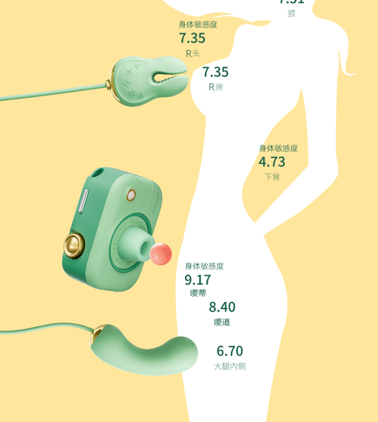 Masturbator female sucking vibration egg camera