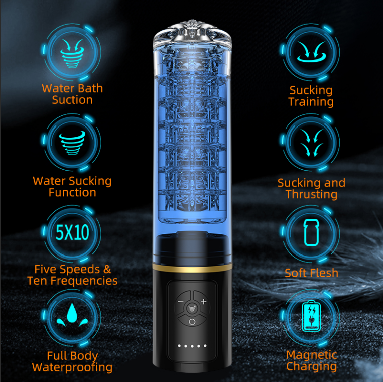 Fully automatic masturbator with suction and vibration