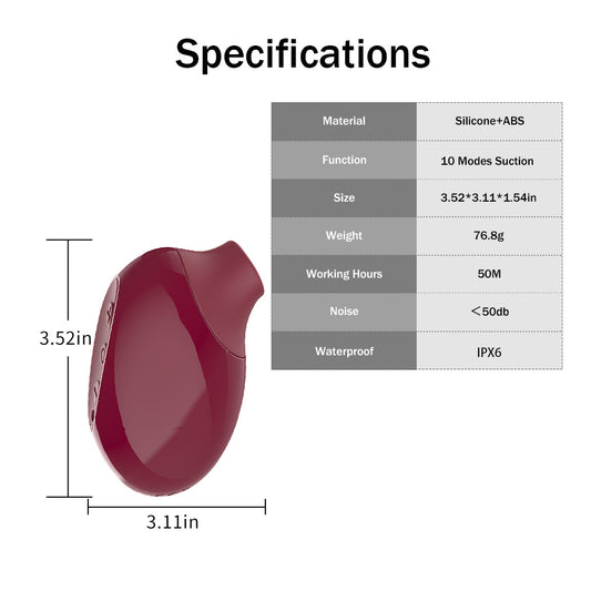 Adult sex toys, vibrators, and clitoral masturbators.