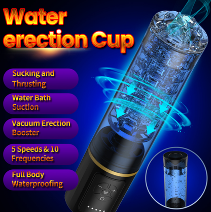 Fully automatic masturbator with suction and vibration